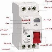 تصویر کلید محافظ جان 32 آمپر visena 