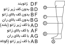تصویر جوراب واریس معمولی رنگ پا طب و صنعت 