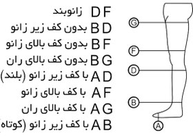 تصویر جوراب واریس معمولی رنگ پا طب و صنعت 