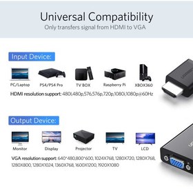 تصویر مبدل HDMI به VGA برند UGREEN ا UGREEN HDMI to VGA Converter with 3.5mm Audio Port and MicroUSB Port UGREEN HDMI to VGA Converter with 3.5mm Audio Port and MicroUSB Port