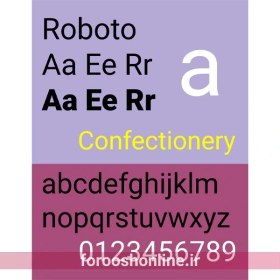 تصویر دانلود پک 12 تایی فونت Roboto – فونت انگلیسی برای طراحی گرافیک، وب‌سایت، اپلیکیشن موبایل، چاپ و … 