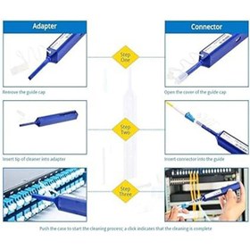 تصویر کلینر قلمی LC OPTIC FIBER CLEANER LC