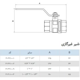 تصویر شیر غیر گازی ریابی 