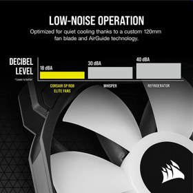 تصویر فن Corsair iCUE SP120 RGB ELITE Performance 120mm-ارسال 20 روز کاری 