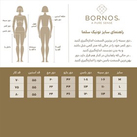 تصویر تونیک سلما طرح جین bornos | 652E41F07E9B5342C437C2F4-9715