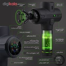 تصویر ماساژور تفنگی سایکل تری مدلmg02 Massage gun mg02model