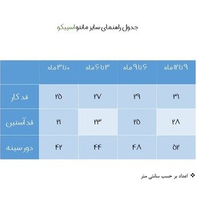 تصویر شومیز نوزادی اسپیکو مدل سانی 