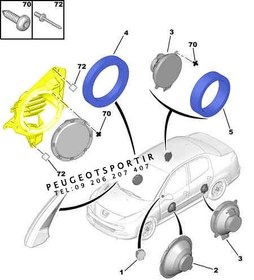 تصویر قاب بلندگو درب جلو راست پژو ۲۰۷ 
