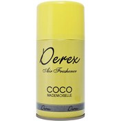 تصویر خوشبو کننده هوای درکس مدل کوکو Air Freshener Coco Spray