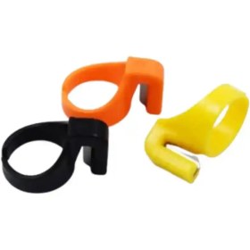 تصویر سرنخ‌زن انگشتری 