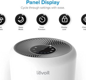 تصویر تصفیه کننده هوشمند هوا لویت LEVOIT 400S Smart 