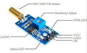 تصویر ماژول سنسور شیب Tilt Sensor Module 