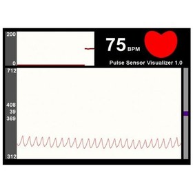 تصویر ماژول سنسور ضربان قلب ا Heartbeat Pulsesnor Heartbeat Pulsesnor