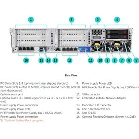 تصویر سرور HP DL380 G9 فول پکیج (استوک) مدل DL380 G9