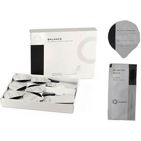 تصویر کیت پلاژن ضد جوش balance 