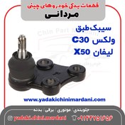 تصویر سیبک طبق ولکس c30 و لیفان x50 