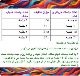 تصویر ۱۳۵۰ دقیقه تدریس جاوا 