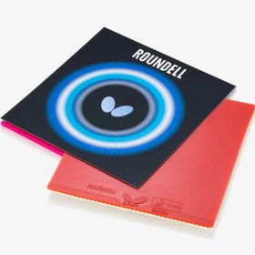 تصویر رویه راندل 