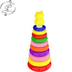 تصویر حلقه ی هوش کوچک خرسی 