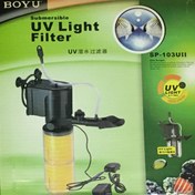 تصویر فیلتر داخلی بویو مدل UV LIGHT FILTER SP-103UII 