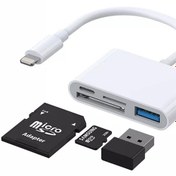 تصویر مبدل لایتنینگ چهار پورت جویروم Joyroom S-H142 Lightning To Usb Otg Card Reader 