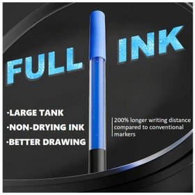 تصویر ماژیک رنگ آمیزی ان‌ام‌وای ۲۴ رنگ اکریلیک 