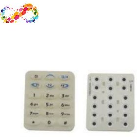 تصویر کیپد (KEYPAD) GP338 PLUS 