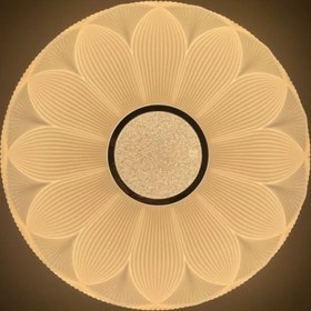 تصویر پنل منشوری 