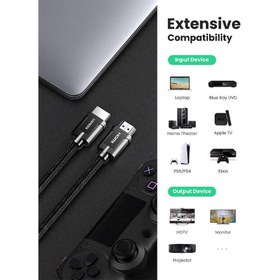تصویر کابل HDMI یوگرین مدل HD140 طول ۲ متر با رزولوشن ۸K 