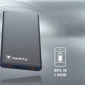 تصویر پاوربانک فست شارژ وارتا مدل 57981 Varta 