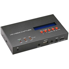 تصویر کارت کپچر اکسترنال HDMI مدل Ezcap 283S ا Ezcap 283S 1080P Game Video Capture Card HDMI CVBS Ezcap 283S 1080P Game Video Capture Card HDMI CVBS