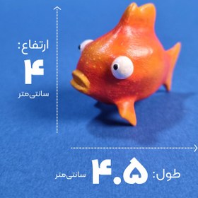 تصویر اکشن فیگور Orange Flopper از بازی فورتنایت 