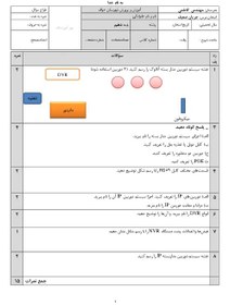 تصویر نمونه سوالا امتحان پودمان 4: سیستم دوربین مدار بسته طراحی و نصب تأسیسات جریان ضعیف دهم هنرستان 