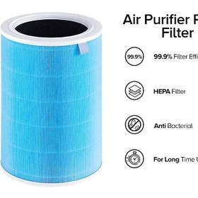 تصویر فیلتر تصفیه هوا شیائومی مخصوص Mi Air Purifier PRO H Filter 