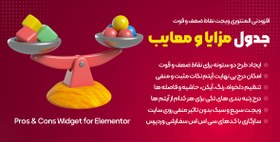 تصویر Pros & Cons Widget for Elementor | افزودنی المنتور نمایش نقاط ضعف و قدرت 