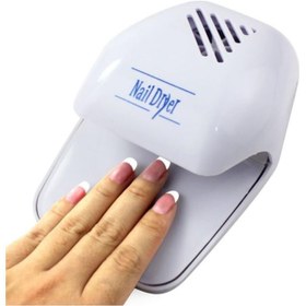 تصویر Bluelans Portable Mini Tool Hand Finger Toe Nail Art Polish Paints Dryer Blower 