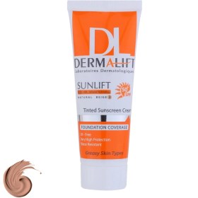 تصویر ضدآفتاب رنگی ۲ چرب درمالیفت 