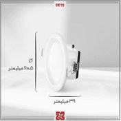 تصویر چراغ توکار ال ای دی LED آلتون رای مدل دنیز قطر 8 (DE15 – (IP65 