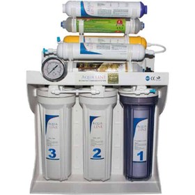 تصویر دستگاه تصفیه کننده آب آکوا لاین مدل RO-LINE 900 FIBER 