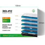 تصویر شابلون مگنتی طبقات آیفون ریلایف مدل RELIFE RL-601T 22in1 (آیفون X تا 15Pro max) 