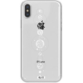 تصویر قاب گوشی تی پی یو شفاف مناسب برای Apple iPhone X طرح منظومه شمسی عمودی 