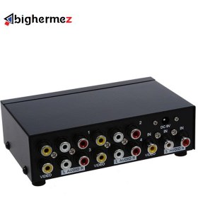 تصویر دیتا سوئیچ 4 پورت AV پی نت 