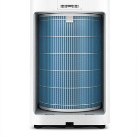 تصویر فیلتر دستگاه تصفیه هوا شیائومی Mi Air Purifier 3H 