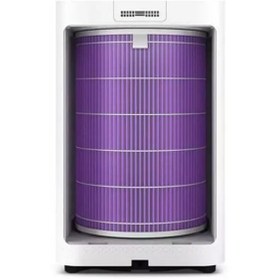 تصویر فیلتر تصفیه هوا هوشمند شیائومی Xioami Mijia Air Purifier Filter Antibacterial Version Purple MCR-FLA 