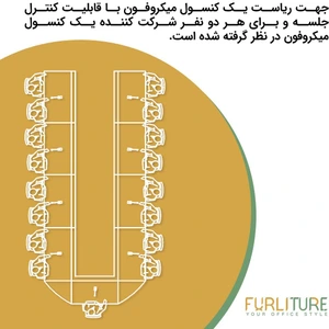 تصویر فروشگاه فرلیچر