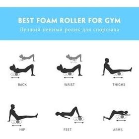 تصویر فوم رولر ماساژ غلتکی کوتاه کف غلتک گرد و یوگا Avessa 