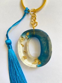 تصویر جاسوئیچی حرف انگلیسی O 