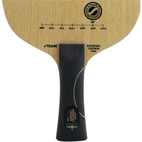 تصویر سوئدیش کراون WRB 