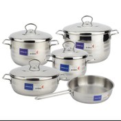 تصویر سرویس قابلمه 9 پارچه کرکماز مدل آسترا ۱۹۰۰ 