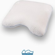 تصویر بالش Axon مدرن 